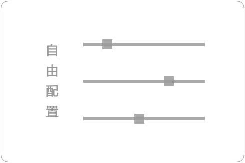 自定义型（自由配置）